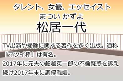 松居一代
