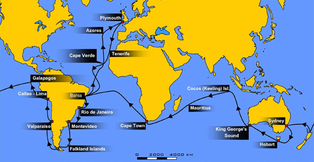 ビーグル号の航海