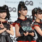 BABYMETAL