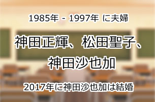 神田正輝、松田聖子、神田沙也加