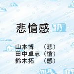 悲愴感